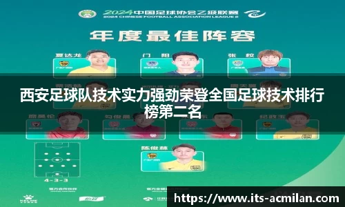 西安足球队技术实力强劲荣登全国足球技术排行榜第二名